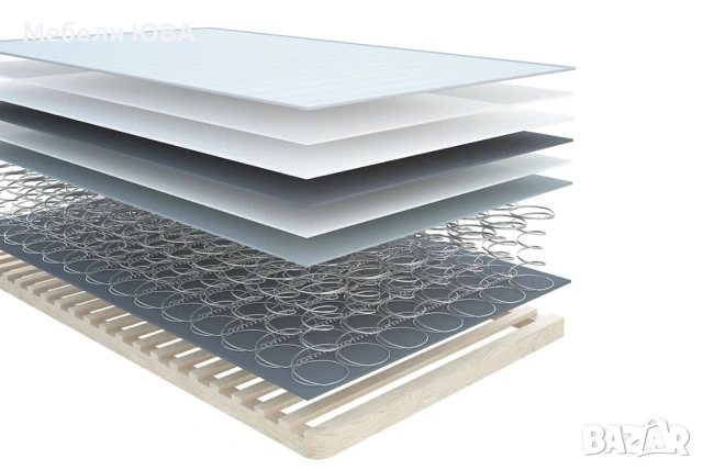 Топ цена!Еднолицев матрак., снимка 2 - Матраци - 46318335