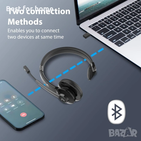 Безжични слушалки Earbay, снимка 6 - Bluetooth слушалки - 53204519