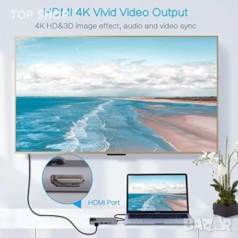 GECENinov USB Type C Hub,USB C към HDMI Ethernet адаптер,Type C 5 в 1 поддържа Gigabit Ethernet RJ45, снимка 6 - Друга електроника - 48763572