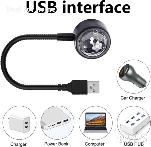  LED диско лампа  с режим на гласово управление  AUHITHUMB , снимка 2 - Друга електроника - 49771131