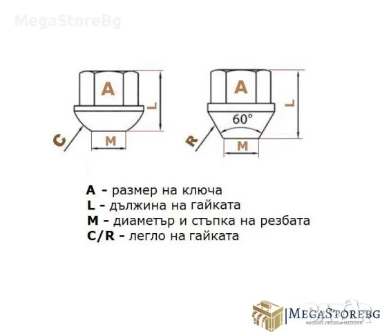 Секретни гайки за джанти - (12мм х 1.25мм, L22мм), снимка 3 - Аксесоари и консумативи - 47119107