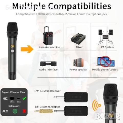 Нов Безжичен професионален микрофон UHF с обхват до 160FT за събития, снимка 4 - Микрофони - 45862993