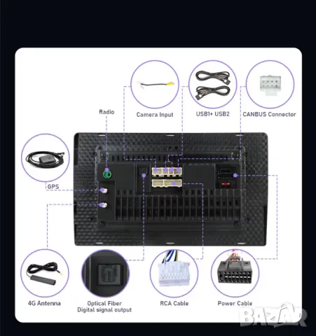  HYUNDAI ELANTRA 2011-2016 9" 2-DIN, с Android 13, 4/64GB, CarPlay, AndroidAuto, RDS, снимка 5 - Аксесоари и консумативи - 47553571