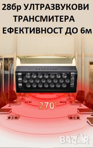  ЗАГЛУШИТЕЛИ на Шпионски Аудио Записващи устройства, снимка 7 - Други - 52500883