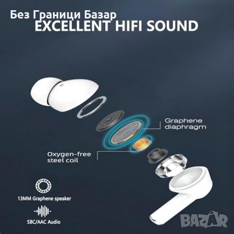 Нови Безжични Слушалки 38ч Възпроизвеждане, Водоустойчиви Ултра Леки HiFi Стерео , снимка 4 - Bluetooth слушалки - 45465702