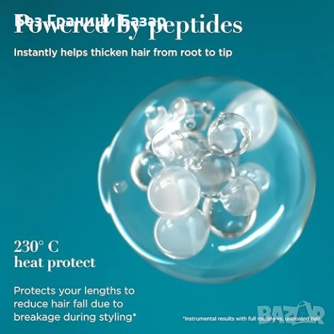 Нов OGX спрей leave-in серум за плътна коса + защита при топлинен стайлинг, снимка 3 - Продукти за коса - 53573911