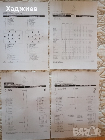 Футболни артикули на български отбори , снимка 6 - Фен артикули - 49209420