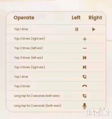 спортни слушалки Toocki - Bluetooth, TWS, снимка 11 - Bluetooth слушалки - 51320134