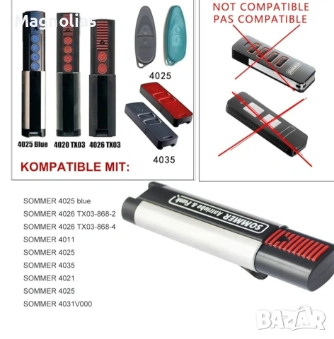 SOMMER Дистанционно 868 MHz 4O2O TX O3-868 4 4O2OVOOO , снимка 5 - Дистанционни - 53747033