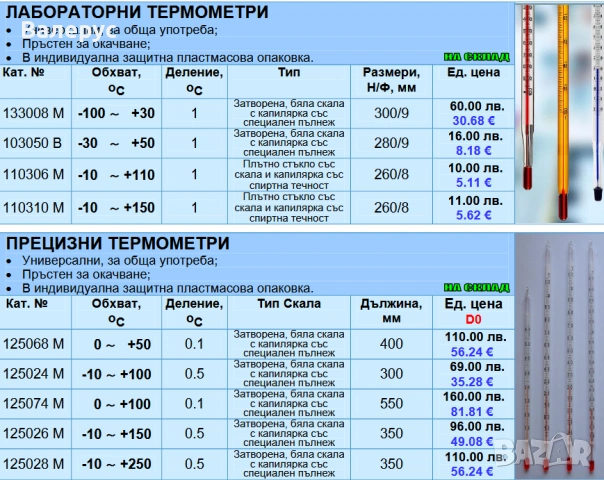Термометри, влагомери и метеорологични станции, снимка 3 - Други - 30830493