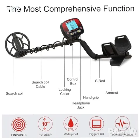 Професионален металотърсач MCJ за възрастни, водоустойчив високопрецизен детектор с LCD дисплей, 5 , снимка 4 - Нумизматика и бонистика - 47790674