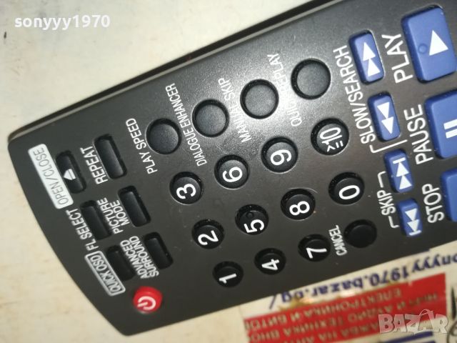 PANASONIC EUR7631260 DVD PLAYER REMOTE-ВНОС SWISS 0606241108, снимка 8 - Дистанционни - 46080983