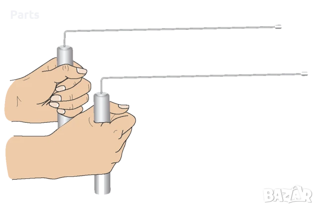 Откриване на вода за кладенци и сондажи, снимка 2 - Други услуги - 50449836