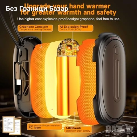 Нов отоплител Преносима USB-C грейка за ръце 14000mAh, бързо загряване, снимка 7 - Друга електроника - 52477457