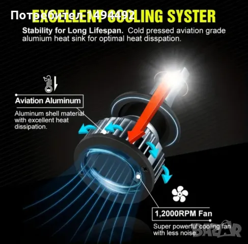 H13 Led  автомобилни крушки, снимка 10 - Аксесоари и консумативи - 48634548