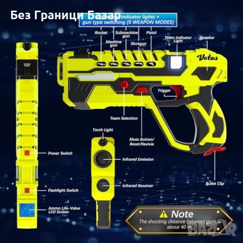 Нов Комплект VATOS Laser Tag с 4 Пушки и Зарядна Станция игра деца стрелба, снимка 7 - Други - 46616393