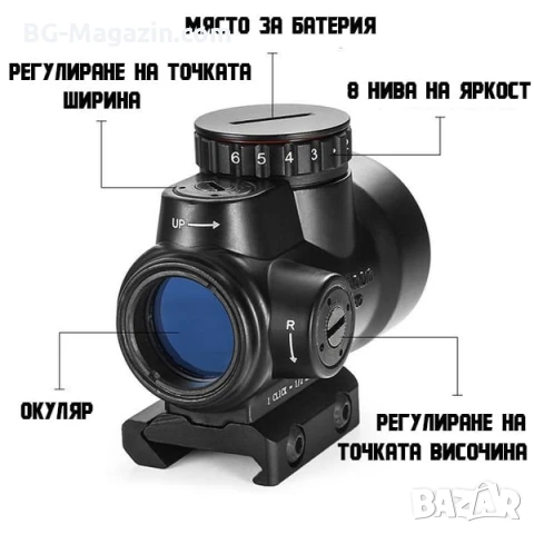 Тактически бързомер оптически прицел Trijicon 1×25 с две стойки за лов еърсофт въздушна пушка оръжие, снимка 3 - Оборудване и аксесоари за оръжия - 51051376