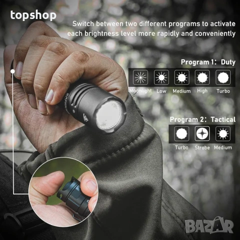 Чисто нов мощен тактически фенер SOFIRN SC28 2800 лумена Нов Акумулаторен  , снимка 3 - Къмпинг осветление - 53884524