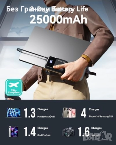 Нова INIU Мини Външна Батерия 100W 25000mAh за MacBook iPhone Samsung, снимка 6 - Външни батерии - 51577653