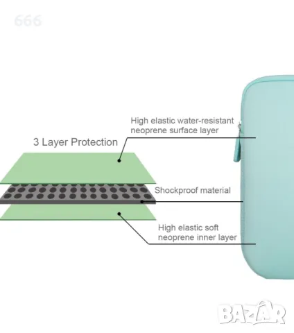 Неопренов калъф за лаптоп., снимка 8 - Калъфи, кейсове - 47327578