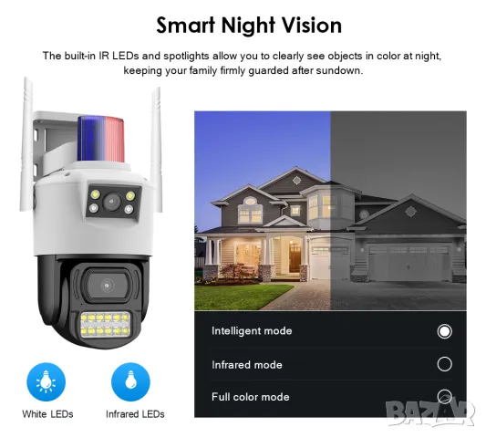 4G Външна Двупосочна Камера с два обектива AI Автоматично проследяване PTZ IR Цветно нощно виждане, снимка 4 - IP камери - 47691346
