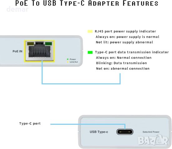 PROCET PoE+ към Type C Ethernet адаптер конвертор 23W,IEEE802.3at PD3.0 захранване и данни към USB С, снимка 2 - Друга електроника - 45556458