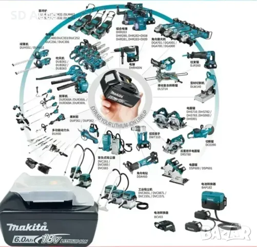 MAKITA BL1860 6 Ah  Литиево-йонна акумулаторна батерия за електрически инструменти Makita,GISAM,Onev, снимка 5 - Други инструменти - 48480647