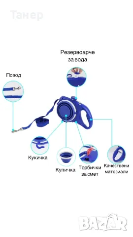 4в1 повод за кучета, снимка 5 - За кучета - 48110462