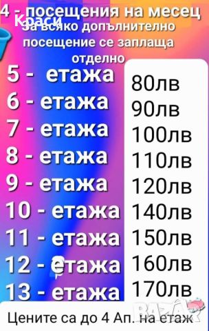 Почистване на жилищни входове,офиси, домове