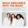 Resilience Night Souff Нощен възстановяващ крем за зряла кожа против бръчки Дълбока хидратация 50 мл, снимка 4