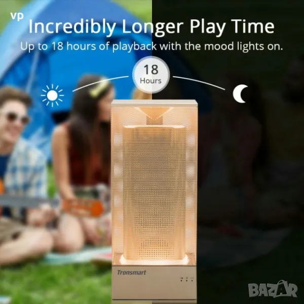 Акустична стерео Hi Fi система Tronsmart Beam Bluetooth Speaker тонколона с интериорна нощна L лампа, снимка 1