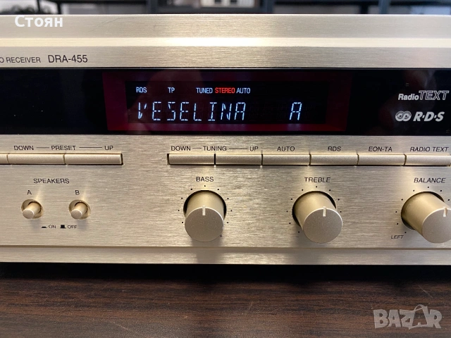 Класен ресивър Denon, снимка 4 - Ресийвъри, усилватели, смесителни пултове - 53607391