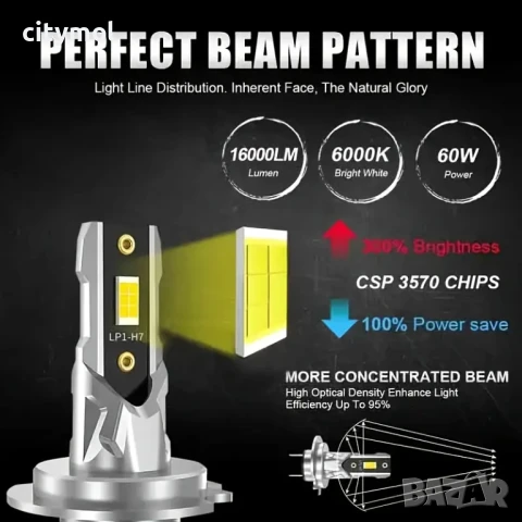 LED лампи за фарове, H7 3570, plug-and-play - комплект 2 бр., снимка 3 - Аксесоари и консумативи - 50557467