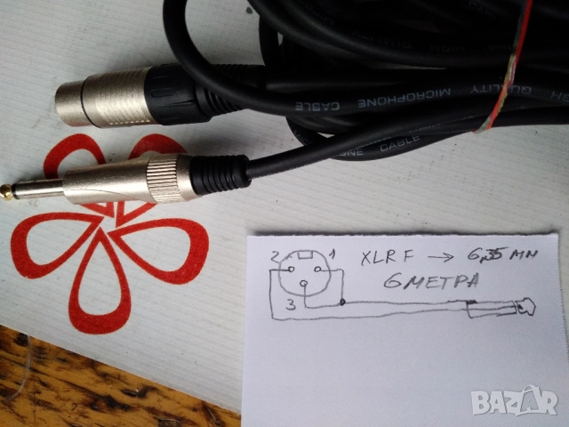 Аудио кабели 6.35мм жак, снимка 18 - Друга електроника - 52488768