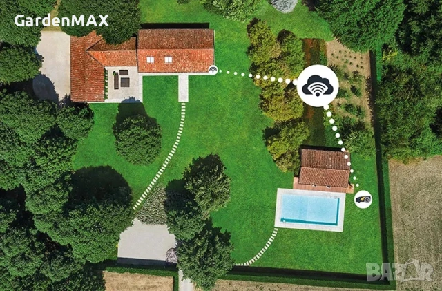 Косачка робот НОВА Stiga A 300, 450кв.м. Автономна, без кабел, с APP, снимка 7 - Градинска техника - 53467707