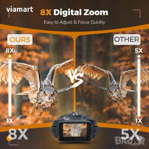 Бинокъл за нощно виждане Z095 за лов и охрана, 4К резолюция, снимка 3 - Екипировка - 53661736