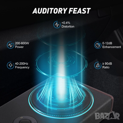 Автомобилен ултратънък активен субуфер с 8-инчов високоговорител , снимка 7 - Аксесоари и консумативи - 52822676