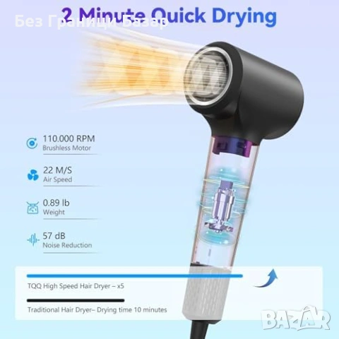 Нов Професионален сешоар 110 000 RPM, йонна технология, дифузер, тих, снимка 5 - Сешоари - 53072719