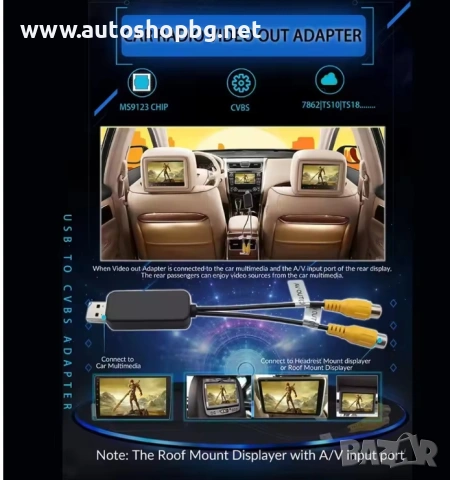 AV-OUT USB Видео Адаптер за Android Автомобилни Мултимедии, снимка 3 - Аксесоари и консумативи - 53510009