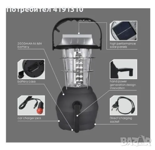 Къмпинг лампа със соларен панел и динамо и батерии, зарядно за 12/24V, снимка 2 - Къмпинг осветление - 46838168
