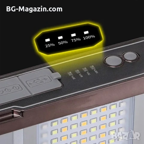 Професионален мощен челник за глава и къмпинг лампа с Power Bank за риболов къмпинг туризъм палатка, снимка 8 - Къмпинг осветление - 50938308