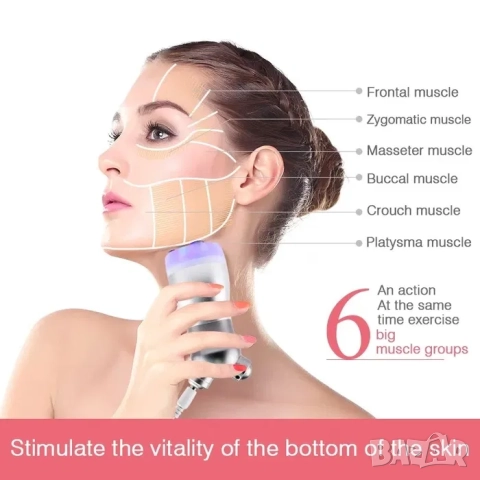 Уред за безиглена мезотерапия, премахва бръчки, стрии, целулит, акне, снимка 3 - Козметични уреди - 52064172