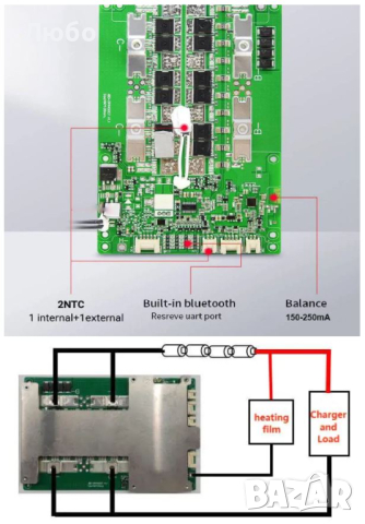 Различни видове Смарт БМС, JBD Bluetooth Smart BMS, снимка 10 - Скейтборд, ховърборд, уейвборд - 45033119