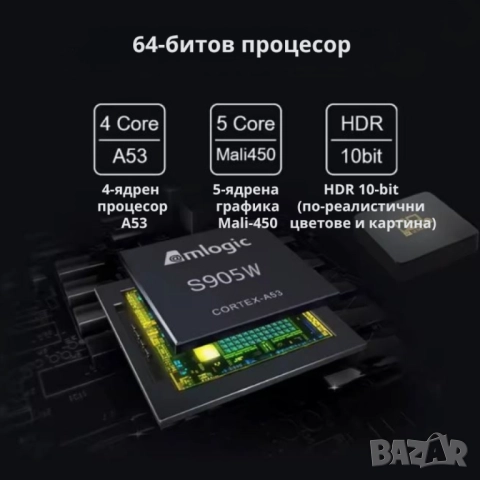 D9Q Mini Smart TV Box Android 4K Ultra HD мултимедиен плейър, снимка 3 - Друга електроника - 51861126