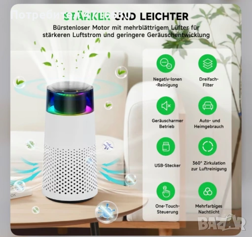 Пречиствател за въздух, снимка 5 - Овлажнители и пречистватели за въздух - 53193397