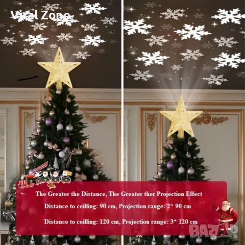 3D прожектор за Елха 6 Визии - Звезда , снимка 6 - Декорация за дома - 52646156