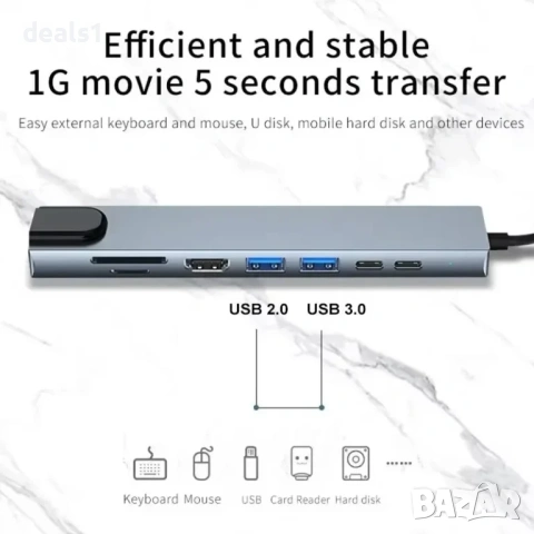 USB-C Хъб 8в1 Type-C 3.1 – 4K HDMI Адаптер RJ45 LAN 100Mbps SD/TF Четец PD Бързо Зареждане , снимка 4 - Кабели и адаптери - 53956786