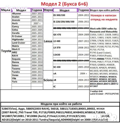 Дигитален чейнджър за Toyota LEXUS USB AUX SD Bluetooth, снимка 7 - Аксесоари и консумативи - 29460863