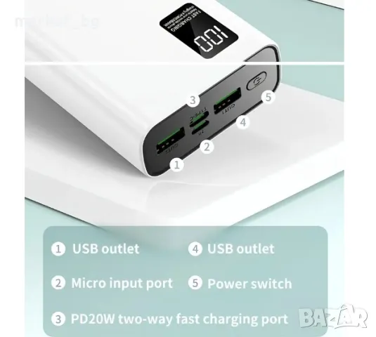 Преносима батерия 10000 mah, снимка 4 - Друга електроника - 49433802