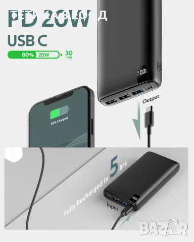 Външна батерия 26800 mAh, USB C с 22,5 W захранване, 4-портово зарядно устройство, снимка 5 - Оригинални батерии - 48980170